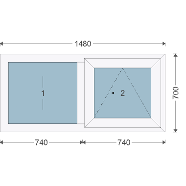 Iglo Energy 1480x700 mm