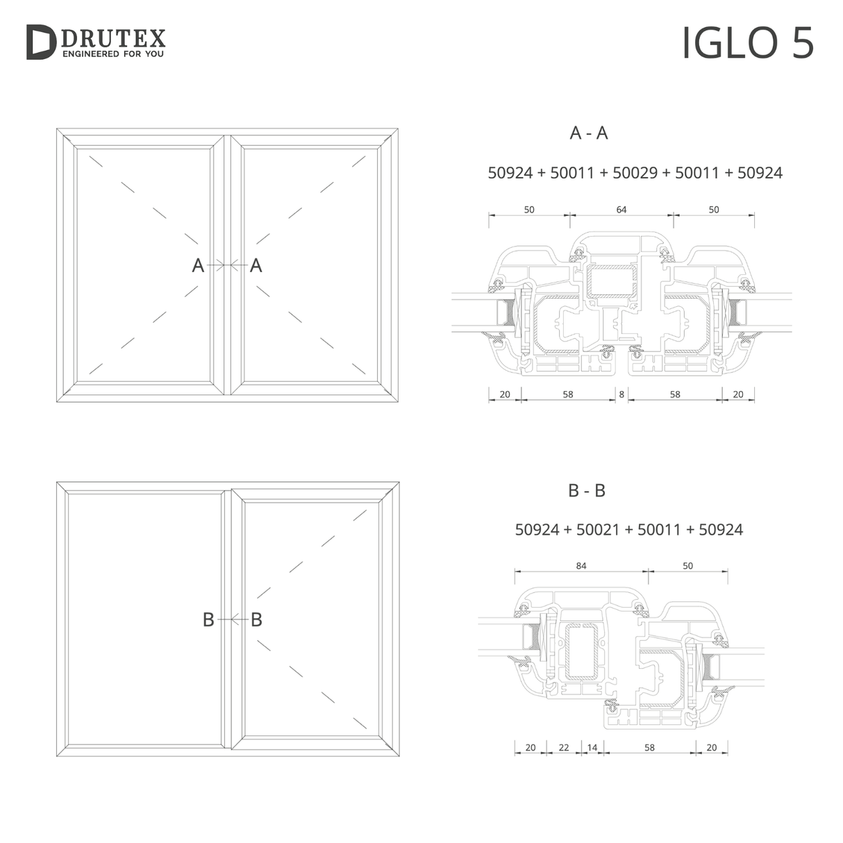 IGLO 5