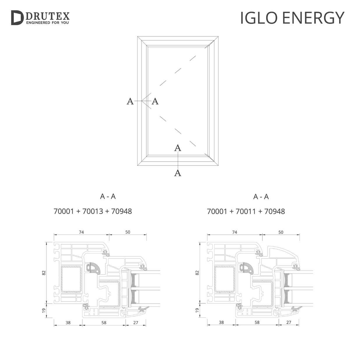 IGLO ENERGY
