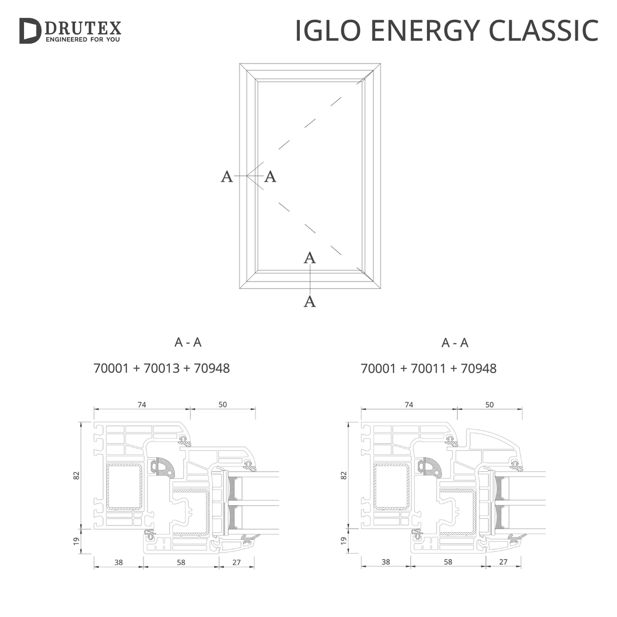 IGLO ENERGY CLASSIC