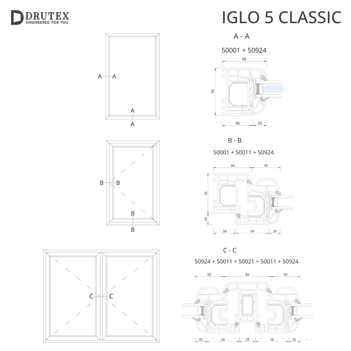 IGLO 5 CLASSIC