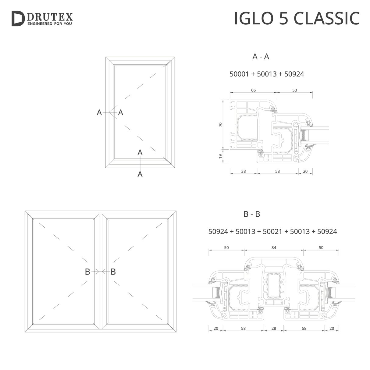 IGLO 5 CLASSIC