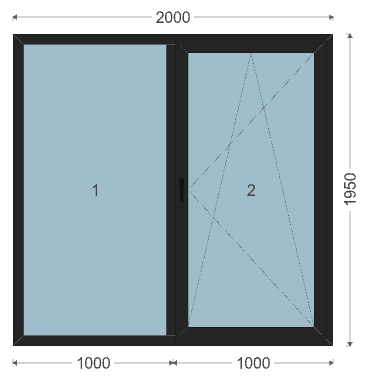 Iglo 5 Classic Balkontür 2000x1950 mm
