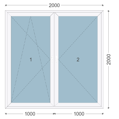 Iglo 5 Classic Balkontür 2000x2000 mm
