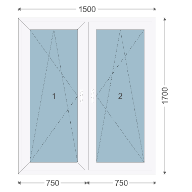 Iglo Edge 1500x1700 mm